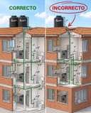 Emmanuel plumbing solution